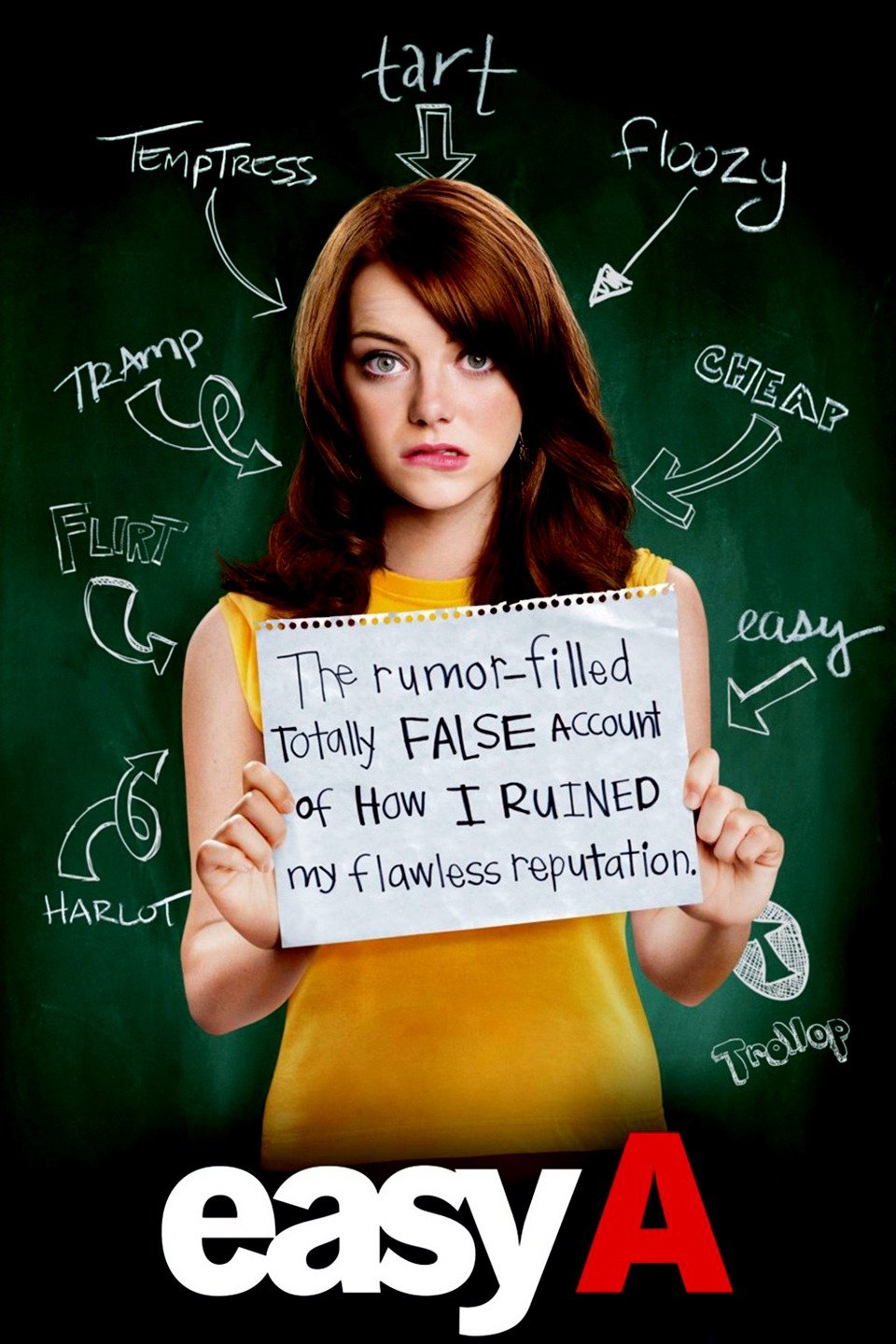 Easy A (2010) [284408] (A1708528635) [[Movies]] --Plex--